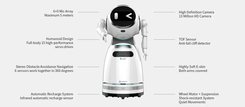 Ubtech Cruzr Robot (Refurbished)